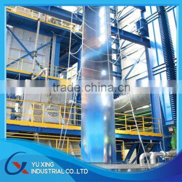 Hot Dip Zincification Pipe Production Line Manufacturer