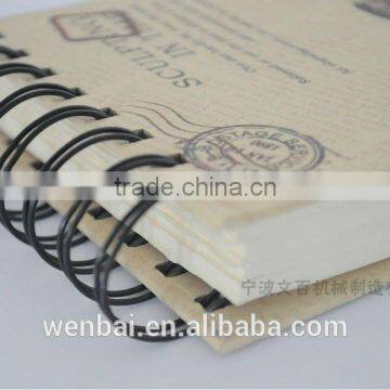 Direct Selling Double Loop Wire photo-3