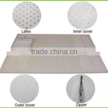 Hot Sale in Middle East Countries About the Gel Cooling Latex Foam Mattress photo-2
