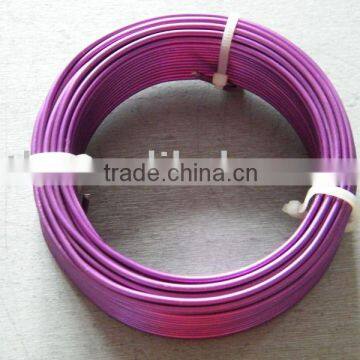 Aluminium wire