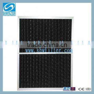 activated carbon filter