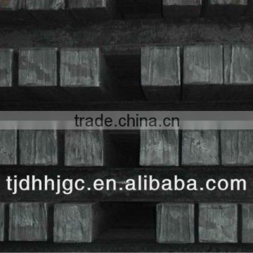 A500/Q235 square steel tube