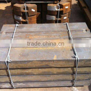 High manganese casting blow bar