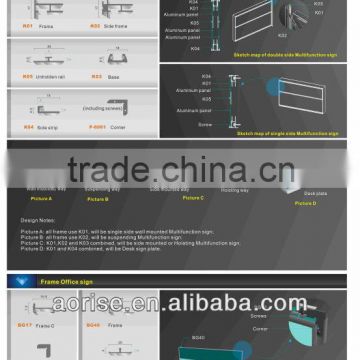 Multi-functional sign materials(Page76)