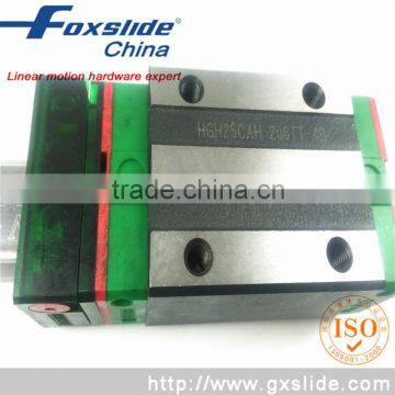 Wholesale 25mm Linear Guide for Machinery Competitive Price photo-6