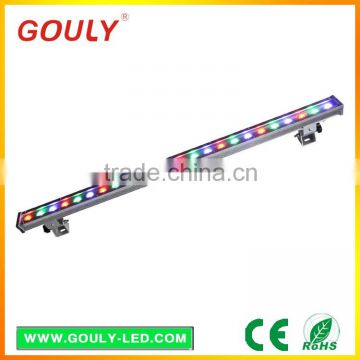 factory led flood wall washer Waterproofing