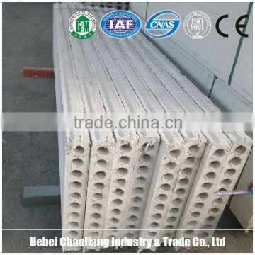 sound insulation hollow core precast lightweight concrete wall panels/mgo board/magnesium oxide board