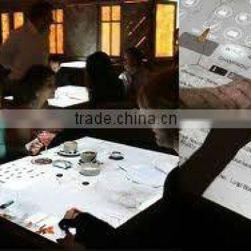 Interactive table projection system for entertainment