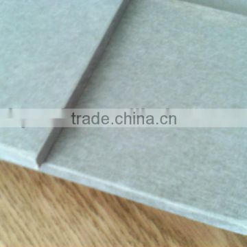 Reinforced Fiber Cement Panel