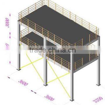 Multi-tier Mezzanine Rack Manufacturers photo-3