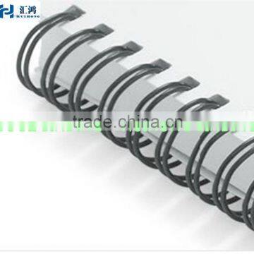 China Double Loop Twin Ring Wire