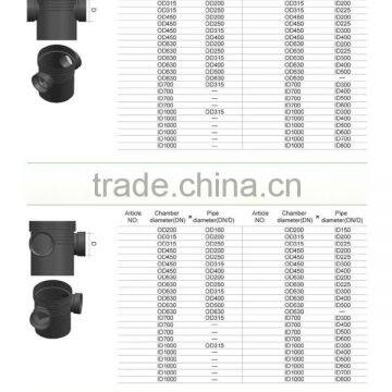 Plastic Inspection Chamber and Manhole for Underground Sewer System photo-6