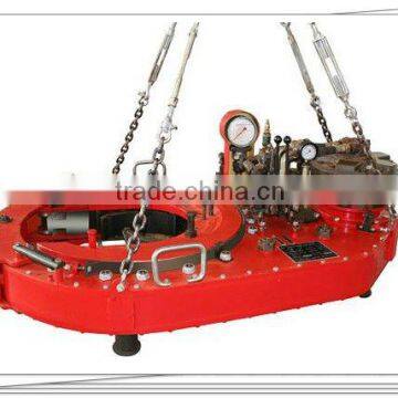 TQ series of hydraulic casing tongs