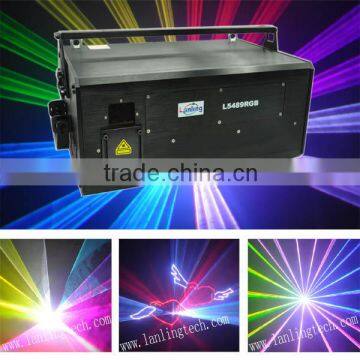 8W Full Color RGB Animation Outdoor Stage Disco Event Light photo-2