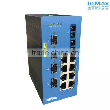 14 Port 10/100/1000Base Gigabit Din-rail Managed Industrial Ethernet Switch