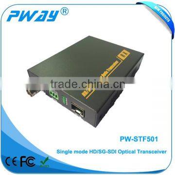 1080p Signal HD/SD/3G-SDI Video Optical Transmitter hd Sdi to Fiber Optic photo-5