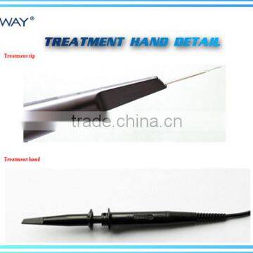 Removing Spider Veins Nose / Treatment Spider Veins Nose / Vascular Machines Spider Vein photo-3