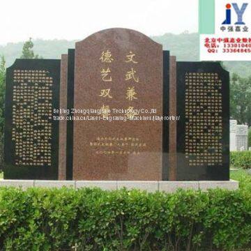 Independent Two Heads Marble CNC Router JY1825-2 photo-2