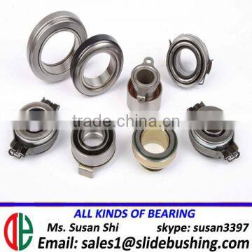 one way sprag clutch bearing fishing reel one-way clutch bearing self-aligning 62RCT3503 for CA1041K2L GC-B2052 EWC0608 release