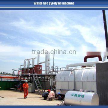 Easy Operation And Environmental Friendly Household Waste Recycle Plant/Living Refuse Refining Machine, Life RubisTo Ennergy photo-4