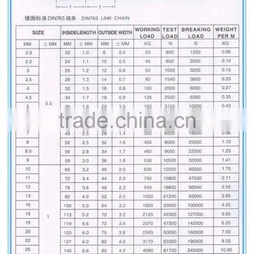 Cheaper Price Welded Steel Link Chain Galvanized Chain Factory Price photo-4