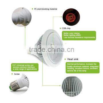 High Power Led Cob Grow Light 18w From Shenzhen Factory photo-3