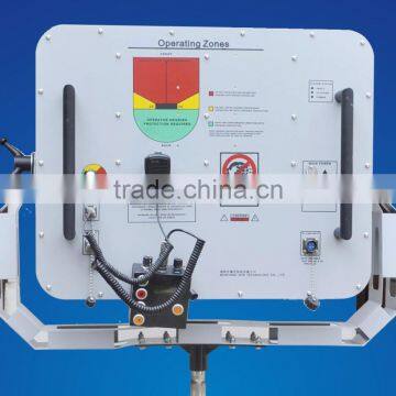 5000M Ultra Long Range Directional Acoustic Device for Security Forces photo-2