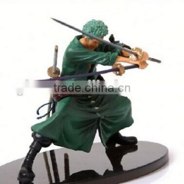 Guohao hot sale 3d animation Figure ,3d animation resin figure