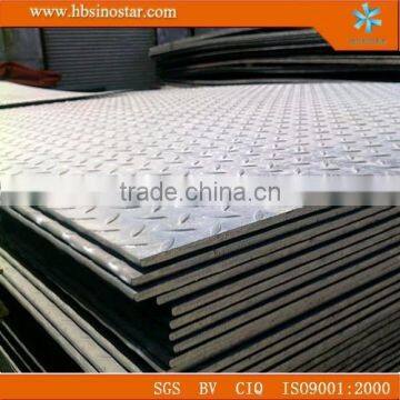 thin aluminium plate price/aluminium sheet and plate