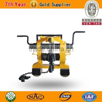 TIEGONG brand BXY type rail lfting tongs