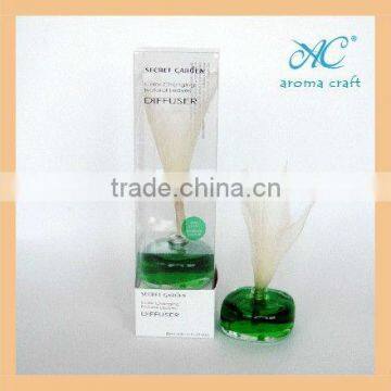 EA3-0863 Reed Diffuser With Ceramic Bottle Curled Rattan Sticks Lavender Fragrance photo-5
