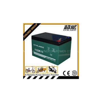 Electric Golf Car Battery Standard