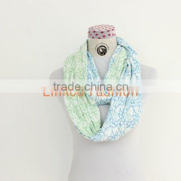 Wholesale Scarf With Zipper Pocket