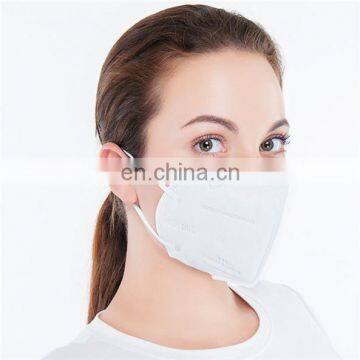 China  Disposable Dust Mask Elastic