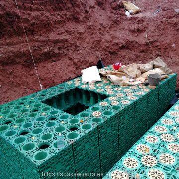 Rainwater Harvesting Systems Ireland