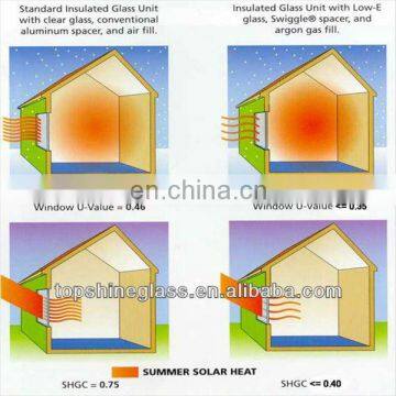 Building Professional Double Layer Three Insulating Glass Insulation Cooling photo-4