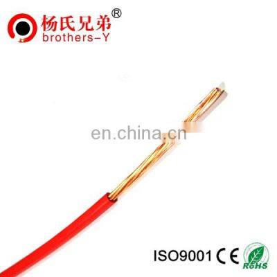 China Supplier Wholesale Electric Cable 0.75mm2/1.5mm2/2.5mm2 Power Cable photo-2