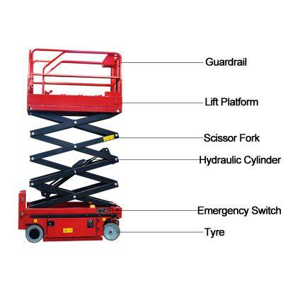 Mobile Aerial Work Scissor Lift Foldable Electric Scaffolding Lift Platform photo-2