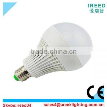 Best Selling Products E14 E27,3x1w Led filament lamp