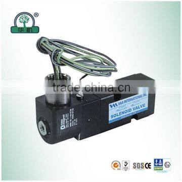 solenoid valvePneumatic actuator accessories