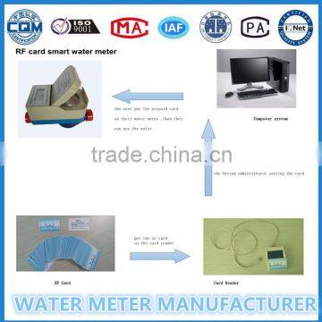 Digital Counter Prepaid Water Meter Smart Water Meter