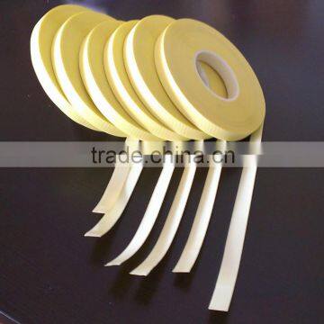 Silicone Adhesive Thermal Spray Masking Tape photo-6