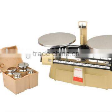 Double Beam Balance
