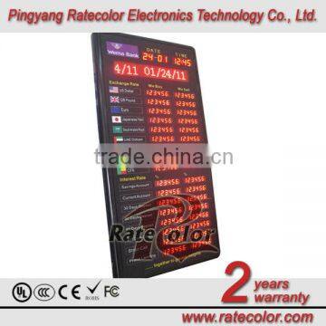 2015 new product exchange rate display with scrolling message sign