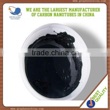 Advanced carbon nanotube heat cooling coating nano technology