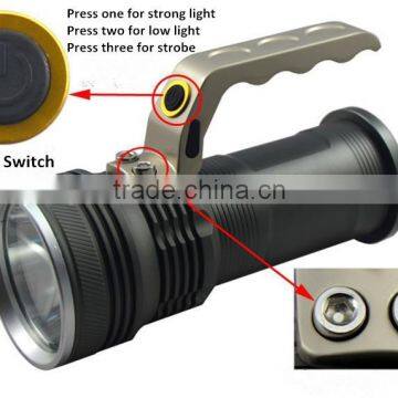 wholesale 3.7v rechargeable flat led flashlight