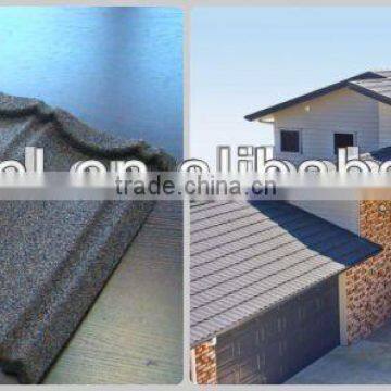 galvanized iron sheet for roofing