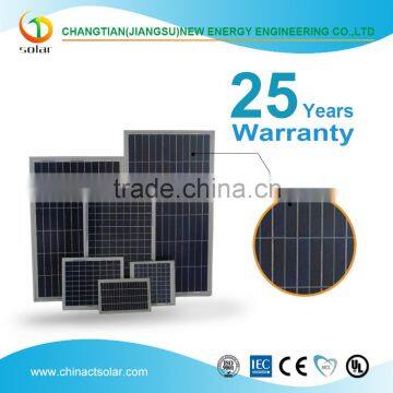 High efficiency poly solar module 250w for home use in 1KW to 5KW off and on grid system