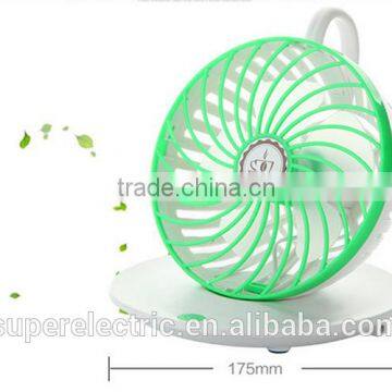 low price China supplier mini usb powered fan , plastic usb fan,