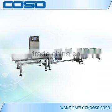 Check Weigher packaging Machines for food